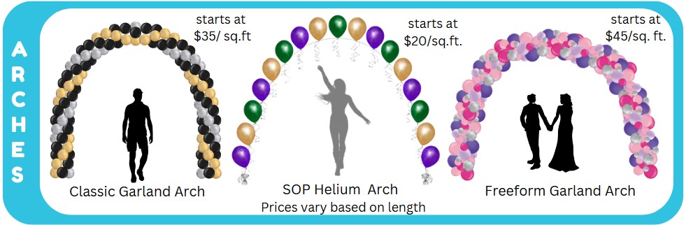 pricing for balloon arches in new jersey